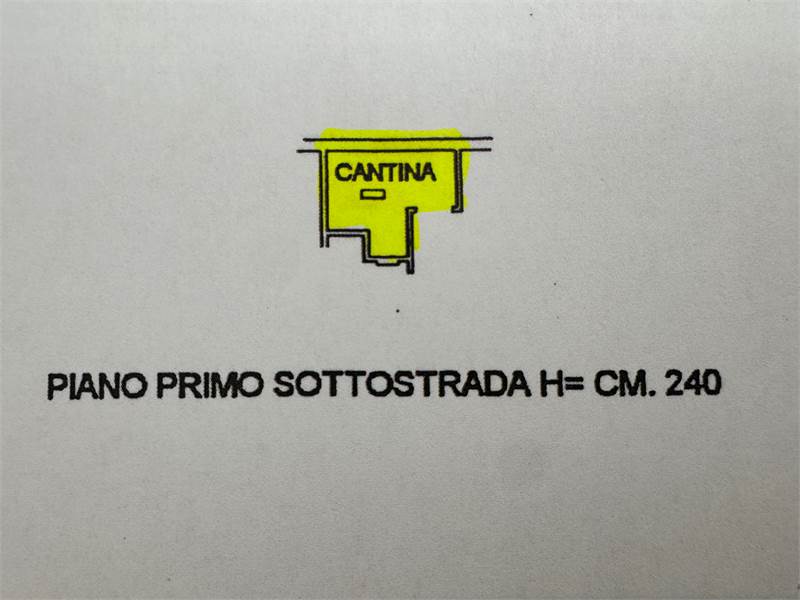 Planimetria 2
