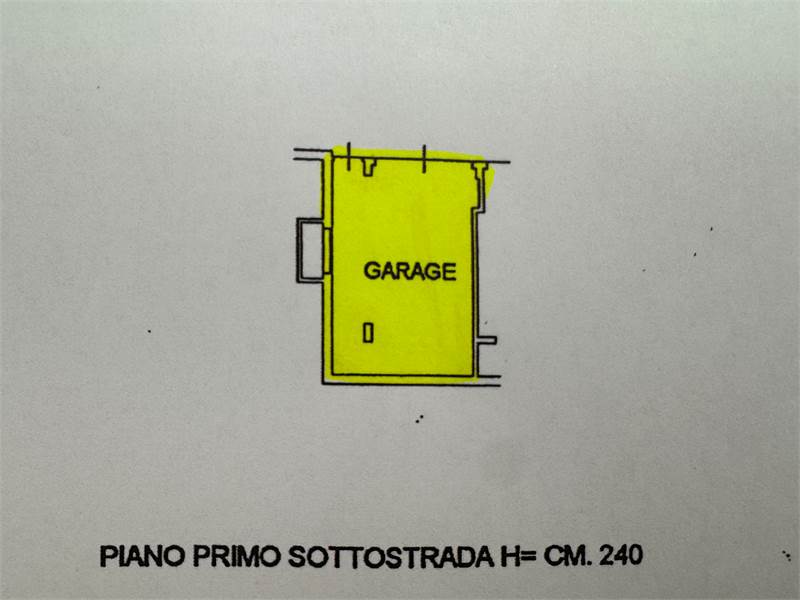 Planimetria 3
