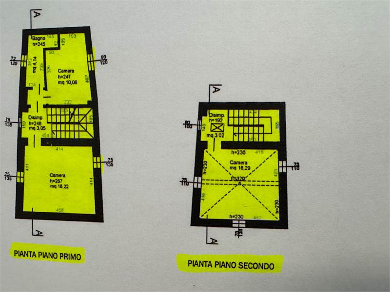 Planimetria 2