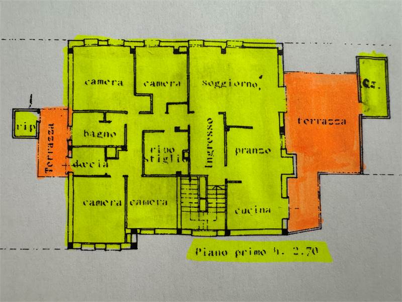Planimetria 1