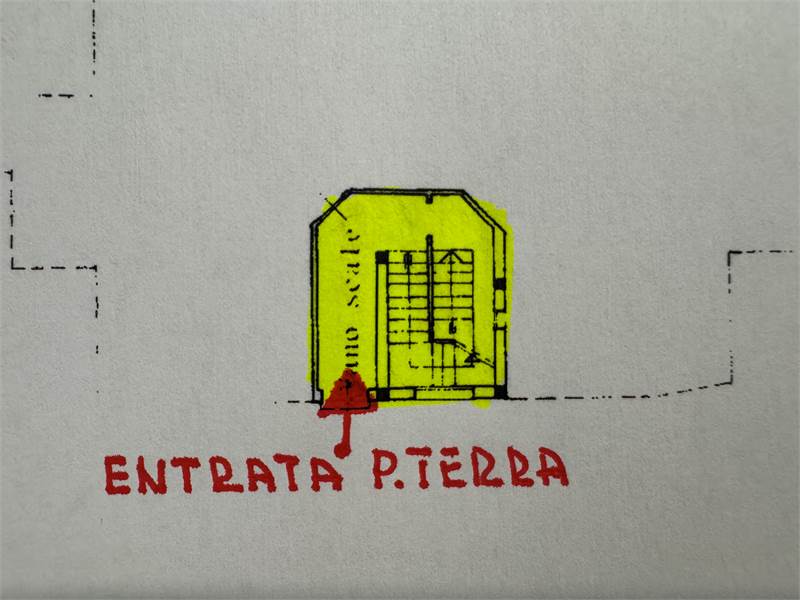 Planimetria 2