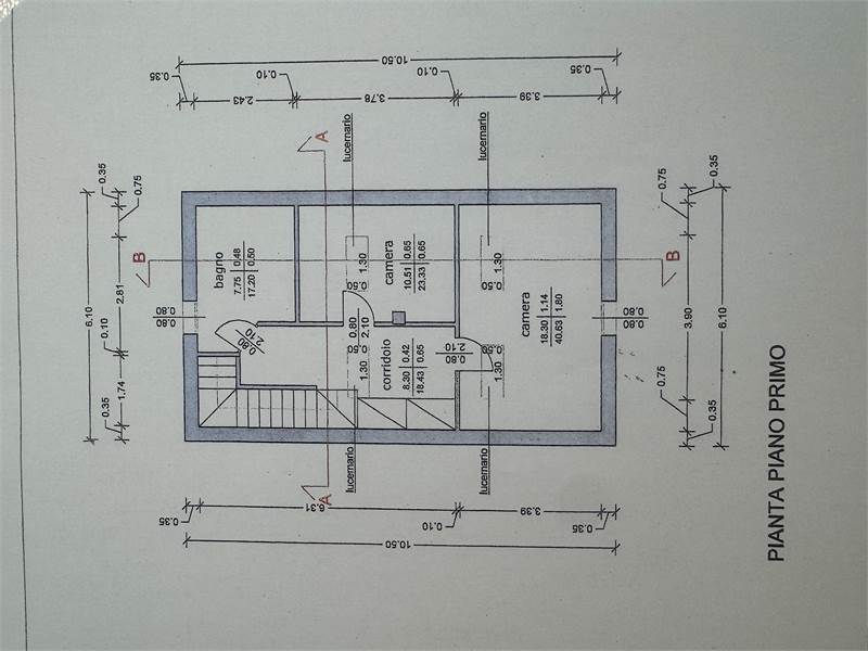 Planimetria 2