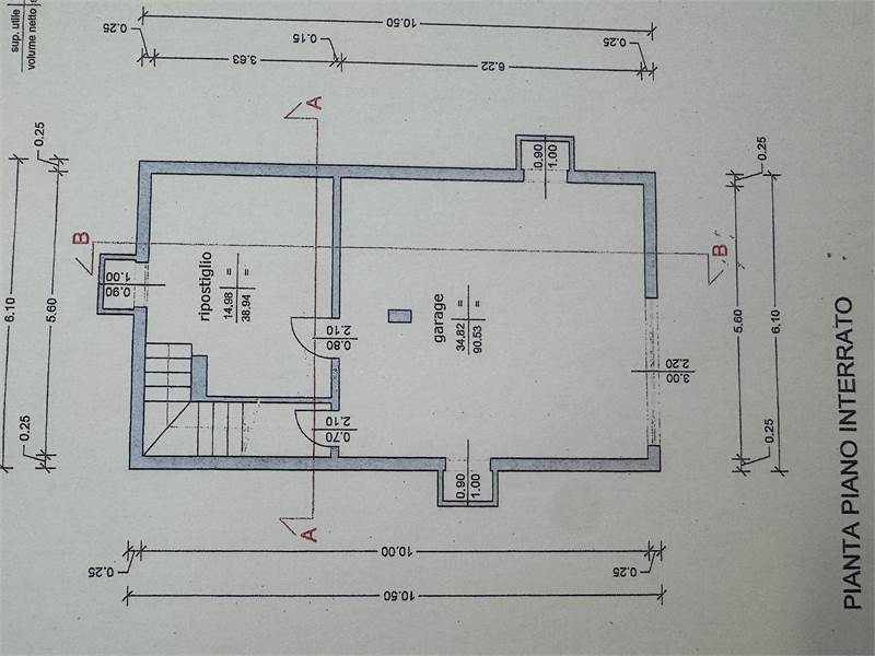Planimetria 3