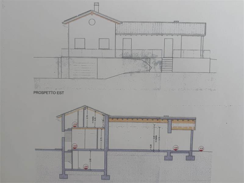Planimetria 4